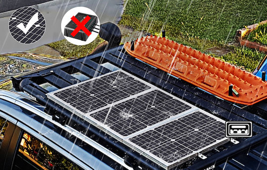 Bigblue Bigblue Photovoltaic Panel 20W Solar Battery Charger for Rechargeable Batteries