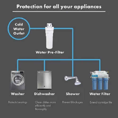 Ecosoft FPV12PECO Water Filtration System Single Central Supply / Under Sink Micron 3/4''
