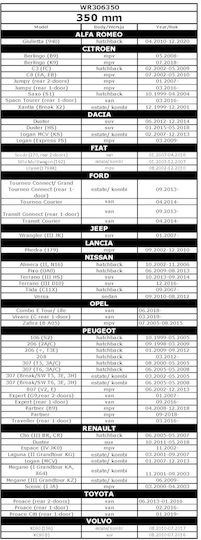 Oximo Rear Car Wiper 350mm Universal