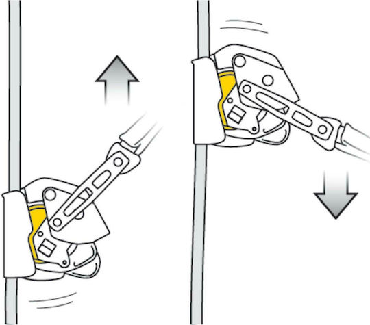 Petzl Asap Lock Climb Brake B071BA00