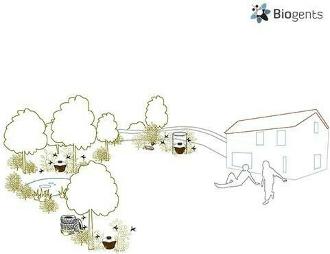 Biogents BG-Mosquitaire Traps for Mosquitoes