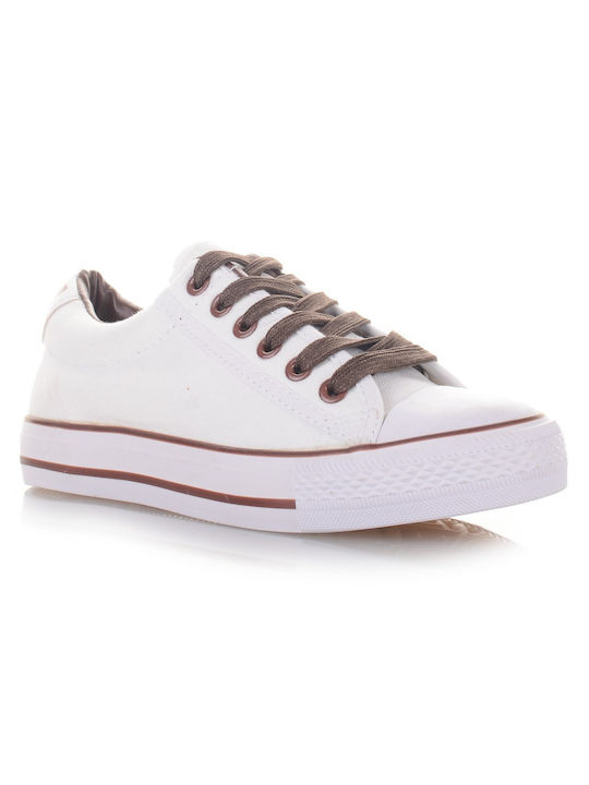 Famous Shoes