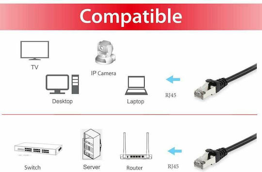 Equip S/FTP Cat.6a (Gigabit) Καλώδιο Δικτύου Ethernet 10m Μαύρο