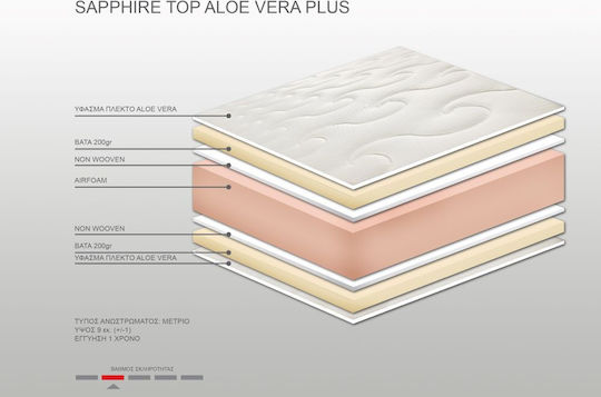 Bs Strom Matratzentopper Sapphire Plus Aloe Vera Einzel Schaumstoff Mit Aloe Vera 90x200x9cm