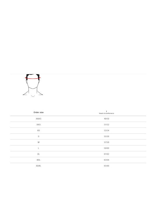 Louis Braincap Κράνος Μηχανής Jet 450gr