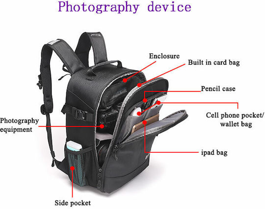 DIAT 150 Blue Camera Backpack