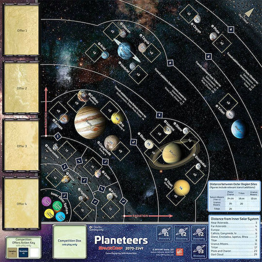 Board Game Space Corp for 1-4 Players 12+ Years Old (EN) GMT Games
