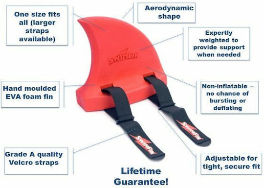 SwimFin Aid