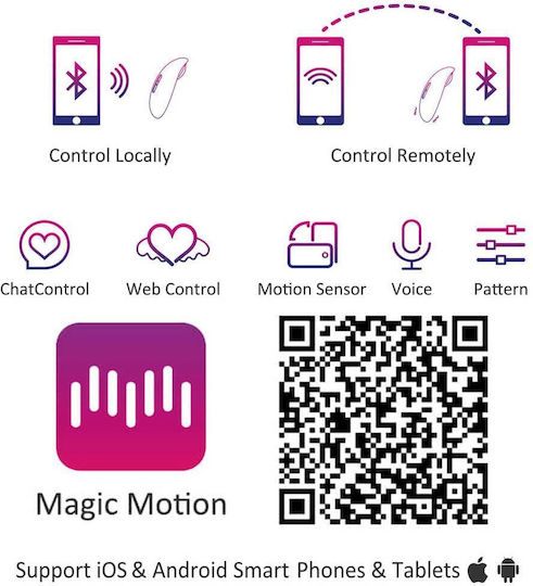 Magic Motion Candy Klitoris Vibrator mit Fernbedienung 7.88cm Pink