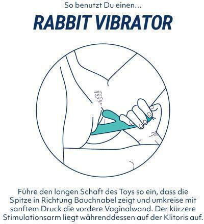Mystim Daring Danny E-Stim Vibrator Kaninchen 27cm Black
