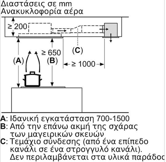 Bosch Механизъм за аспирация 90см Черен