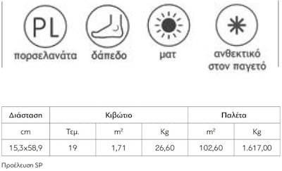 Karag Atelier Πλακάκι Δαπέδου Εσωτερικού Χώρου Πορσελανάτο Ματ 58.9x15.3cm Blanco