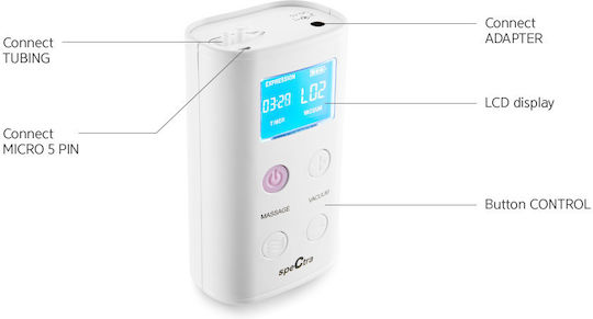 Spectra 9S Ηλεκτρικό Διπλό Θήλαστρο Μπαταρίας και Ρεύματος
