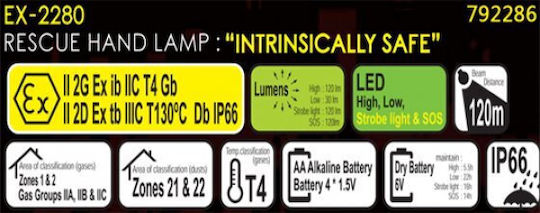 Centurion Lanterne cu led Lanternă LED IP66 cu Luminozitate Maximă 120lm EX-2280