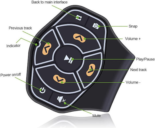 Four Connect 4-4 Connect 4-BTREM1 Car Audio System Controller