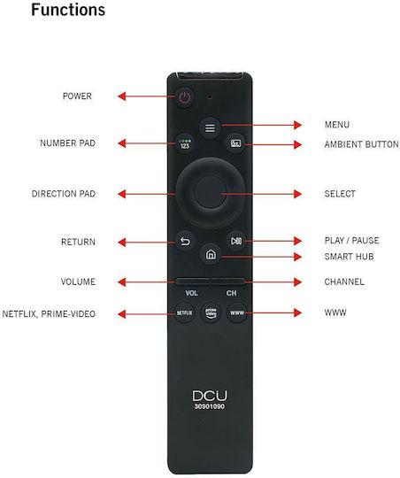 DCU Συμβατό Τηλεχειριστήριο 30901090 για Τηλεοράσεις 8436556991714
