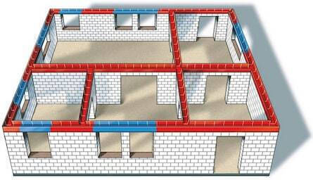 Wurth 0893100110 Κατασκευαστική Κόλλα Μπεζ 310ml