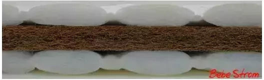 Bebe Strom Saltea Patut de parc cu Nucă de cocos & Latex 60cmx120cmx4cm
