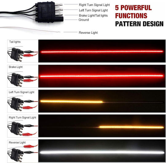 Andowl LED-Streifen Für Autos 12V Rote