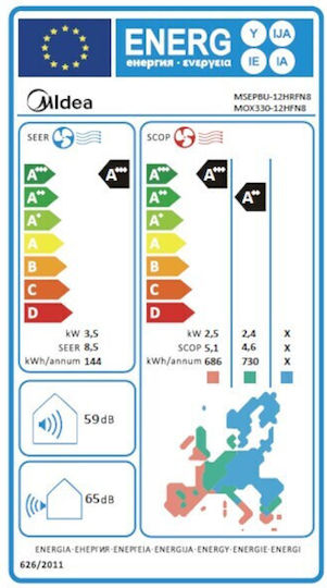 Midea All Easy Pro Nordic Inverter-Klimaanlage 12000 BTU A+++/A++ mit Ionisator und WiFi