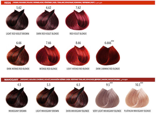 Farmavita Life Color Plus Боя За Коса 7.66 Русо Червено Подсилено 100ml