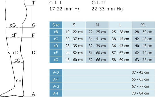 Anatomic Help Καλσόν Διαβαθμισμένης Συμπίεσης 17-22 mmHg Μαύρο