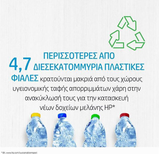 HP 305 Γνήσιο Μελάνι Εκτυπωτή InkJet Μαύρο (3YM61AE)