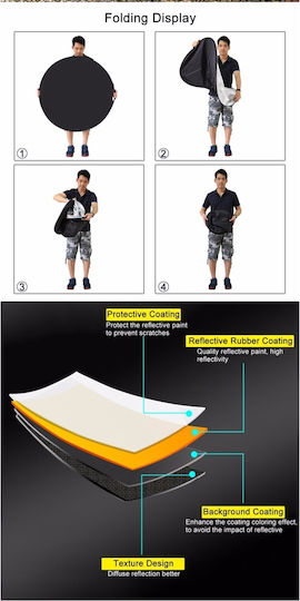 Puluz PU5112 Set Photography Reflectors 80cm PU5112