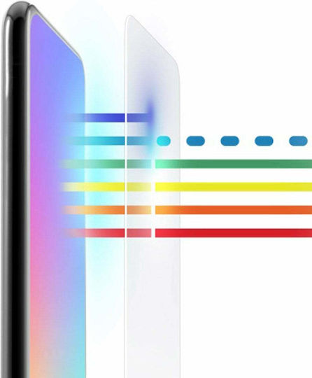 Zagg InvisibleShield Elite VisionGuard+ Vollflächig gehärtetes Glas (iPhone SE 2022 / 2020 / 8 / 7)