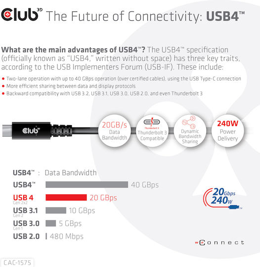 Club3D USB 4 Video Cable USB-C male - USB-C 240W PD Μαύρο 2m CAC-1575