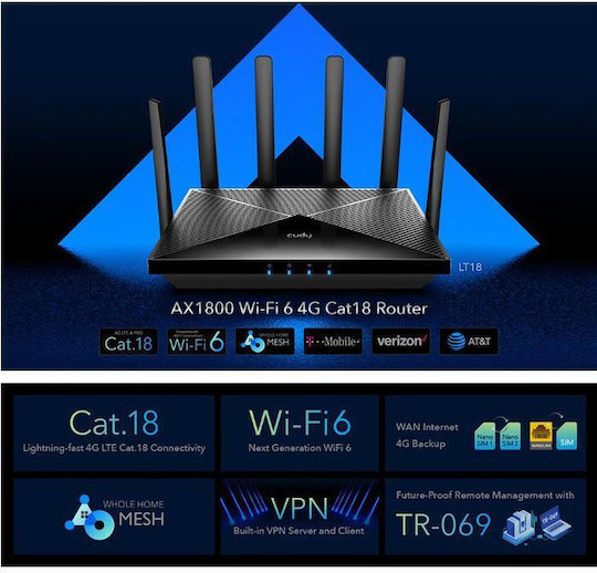 Cudy LT18 v1 Ασύρματο 4G Router Wi‑Fi 6 με 4 Θύρες Gigabit