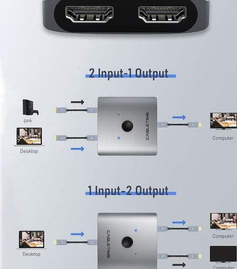 Cabletime 2 in 1 4K HDMI Switch CT-HS4K-2G