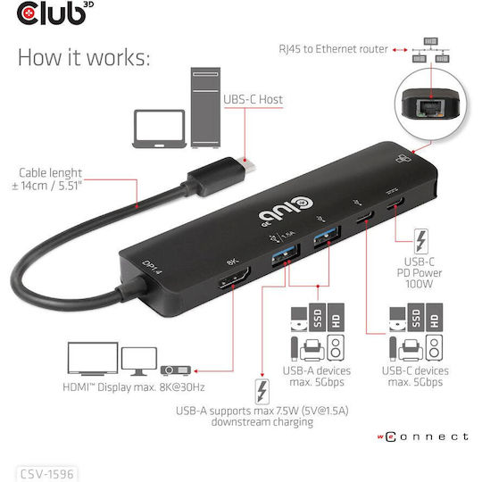 Club3D USB-C Docking Station με HDMI 4K PD Ethernet Μαύρο (CSV-1596)