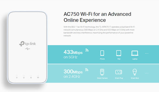 TP-Link PLC Wi-Fi中継器 TL-WPA7517 KIT TP-LINK TL-WPA7517 KIT v1