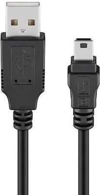 Goobay 1.5m USB 2.0 Cable A-Male to mini A-Male (93623)