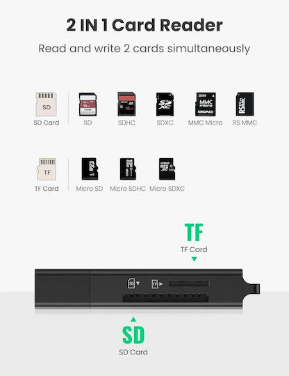 Ugreen Card Reader USB 3.0 για SD/microSD Λευκό
