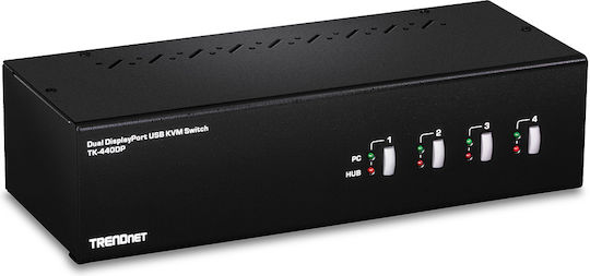 Trendnet 4-Port Dual Monitor DisplayPort KVM Switch