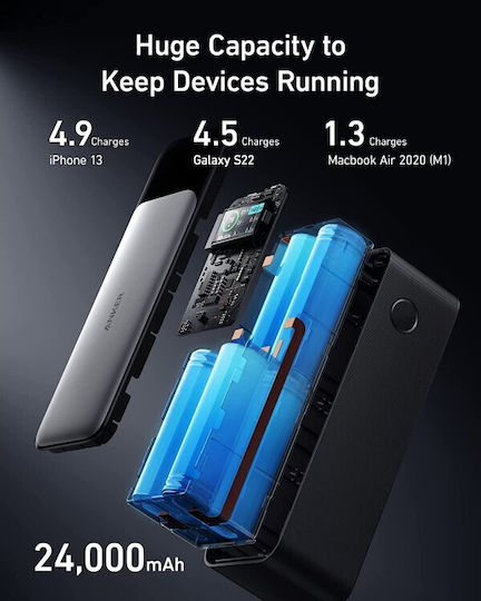 Anker 737 Powercore Prime 24000mAh 140W με Θύρα USB-A και 2 Θύρες USB-C Power Delivery Μαύρο
