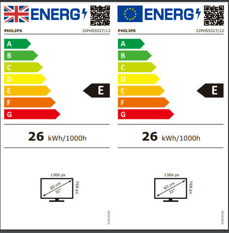 Philips Τηλεόραση 32" HD Ready LED PHS5527 (2022) 32PHS5527/12
