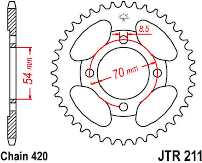 JT Sprockets Hinteres Ritzel 39 Zähne für Honda GLX