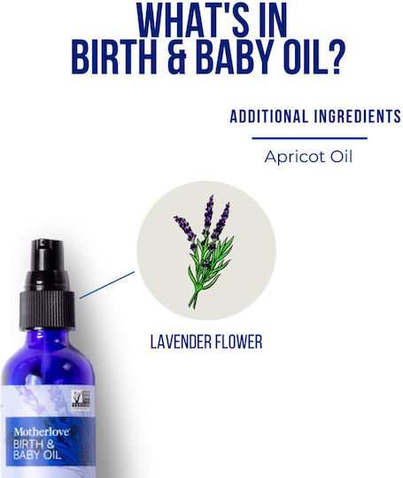 Motherlove για Ατοπικό Δέρμα, Νινίδα & Ενυδάτωση 59ml