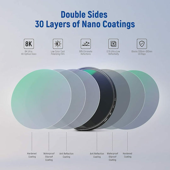 Neewer Slim Magnalium Frame HD Optical Φίλτρo CPL Διαμέτρου 58mm για Φωτογραφικούς Φακούς