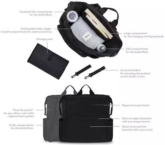 Lionelo Wickeltasche-Wickelrucksack Cube Black 36x23x36cm.