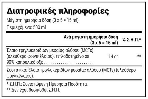 Natural Doctor Healthy Blood Sugar Ειδικό Συμπλήρωμα Διατροφής 90 φυτικές κάψουλες