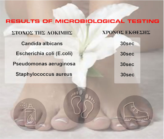 Alpin Dezinfectant antibacterian Deodorant Încălțăminte 120ml 7502