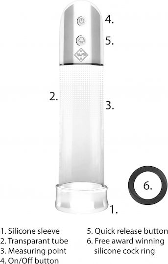 Shots Pumped Automatic Luv Pump Пенис помпа Прозрачен PMP043TRA