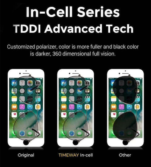 Timeway Οθόνη με Μηχανισμό Αφής για iPhone 7 (Λευκό)