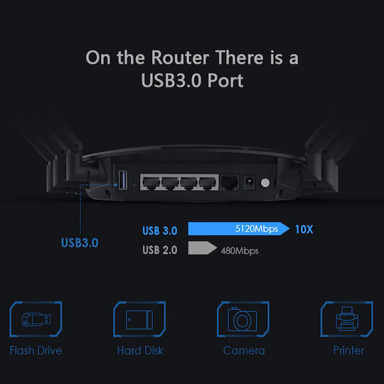 Wavlink WL-WN531A6 Ασύρματο Router Wi‑Fi 5 με 4 Θύρες Gigabit