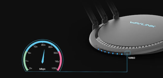 Wavlink WL-WN531A6 Ασύρματο Router Wi‑Fi 5 με 4 Θύρες Gigabit