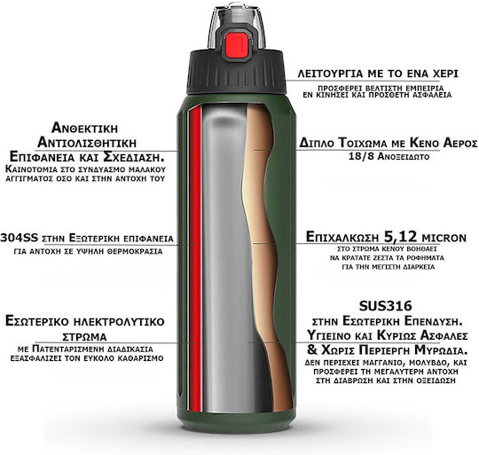 Alpin SUS 316 Recyclable Bottle Thermos Stainless Steel BPA Free 600ml Black with Mouthpiece